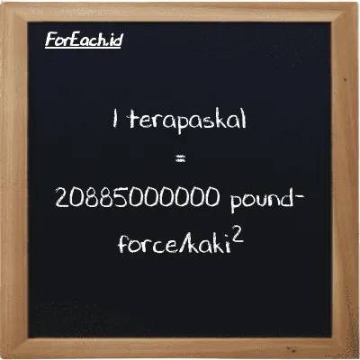 1 terapaskal setara dengan 20885000000 pound-force/kaki<sup>2</sup> (1 TPa setara dengan 20885000000 lbf/ft<sup>2</sup>)